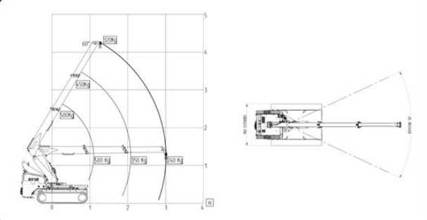 BG-LIFT M060 (580 kg) 2 BG-LIFT M060 (580 kg) - immagine 2