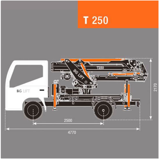 BG-T250 (2500 kg x 1.5 m) WITH OPERATOR 2 BG-T250 (2500 kg x 1.5 m) WITH OPERATOR - Image 2