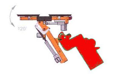 MANIPOLATORE Oktopus (300-600 kg) 3 MANIPOLATORE Oktopus (300-600 kg) - immagine 3