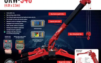 Archivio Newsletter 6 LEVO SRL VI PRESENTA LE Nuove Minigru UNIC