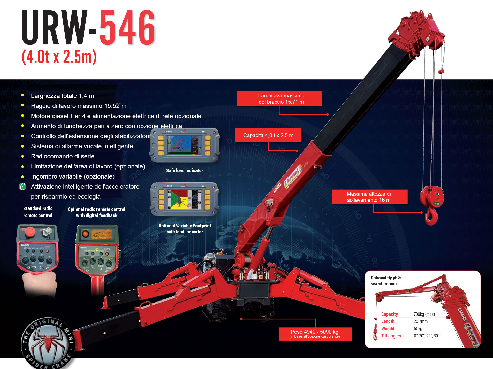 MINIGRU UNIC URW 546