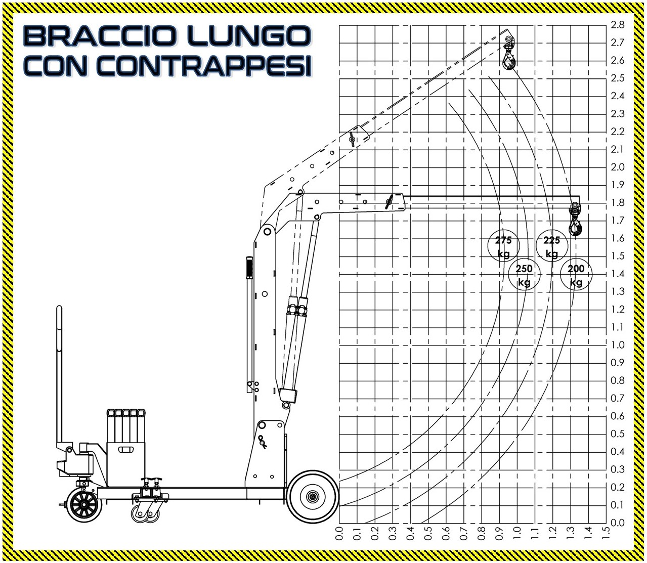 NUOVO PELICAN 450 4 NUOVO PELICAN 450 - immagine 4
