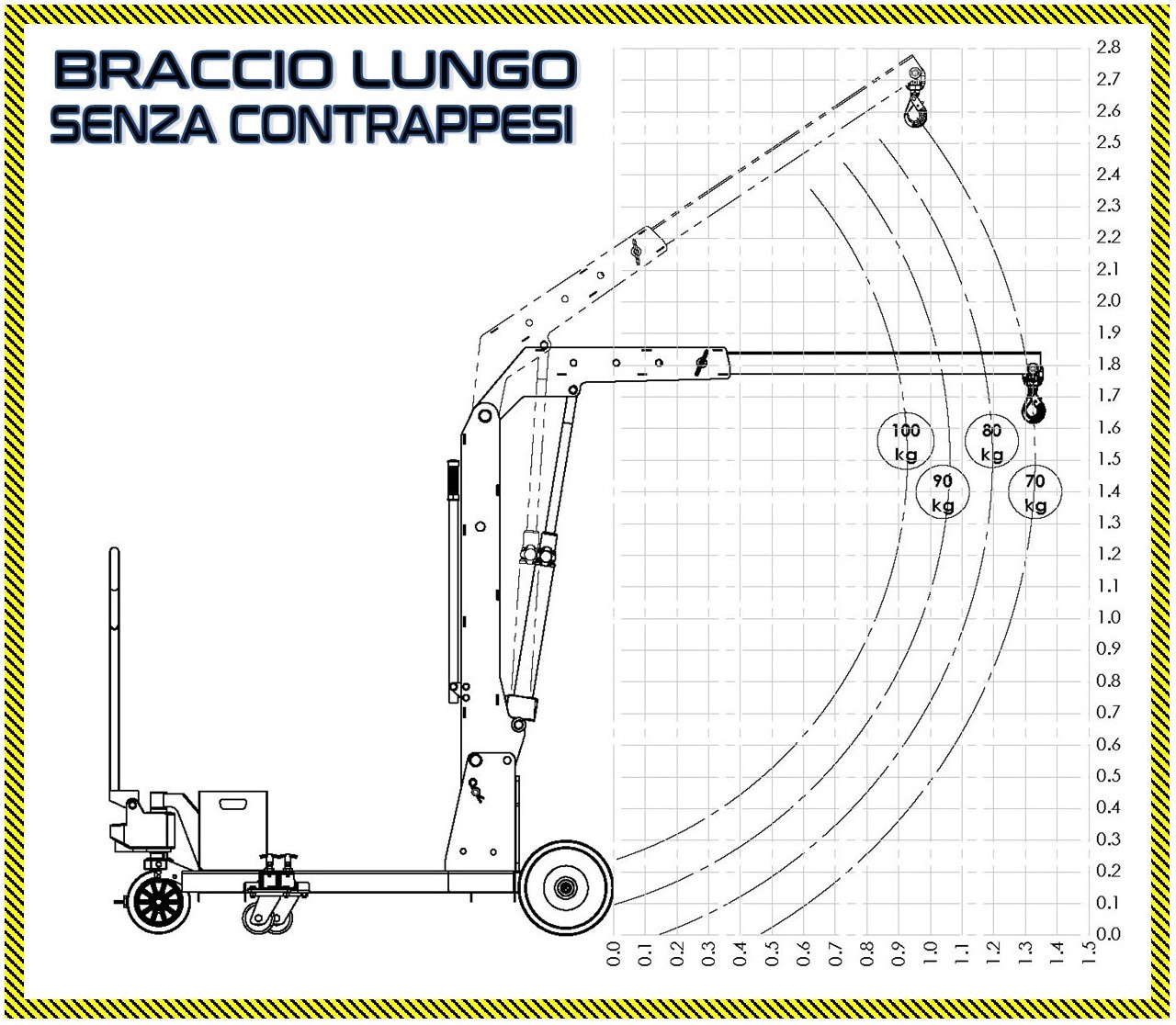 NUOVO PELICAN 450 5 NUOVO PELICAN 450 - immagine 5